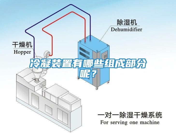 冷凝裝置有哪些組成部分呢？