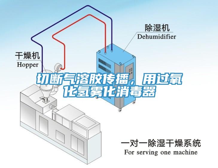 切斷氣溶膠傳播，用過氧化氫霧化消毒器