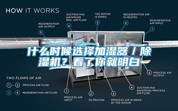 什么時候選擇加濕器／除濕機？看了你就明白
