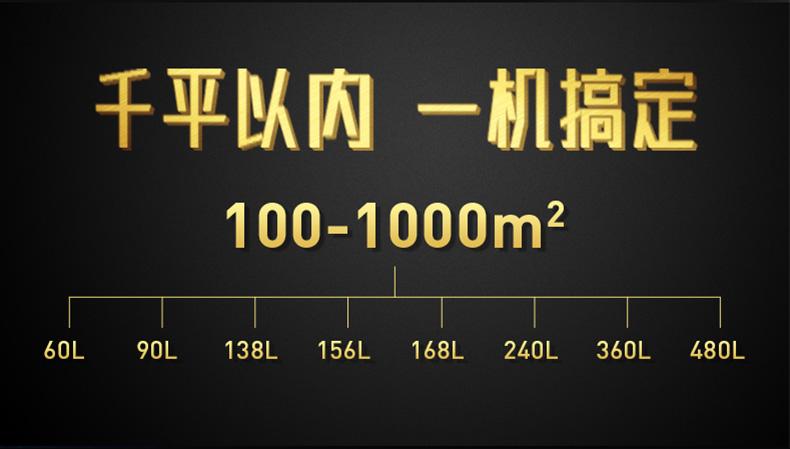媽媽再也不用擔(dān)心發(fā)霉了，安詩曼小型除濕機(jī)612S使用體驗